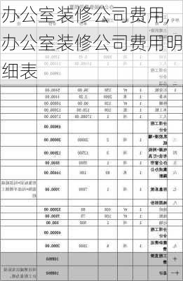 办公室装修公司费用,办公室装修公司费用明细表