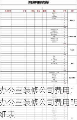 办公室装修公司费用,办公室装修公司费用明细表