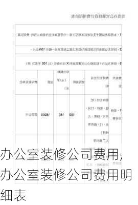 办公室装修公司费用,办公室装修公司费用明细表