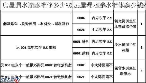 房屋漏水渗水维修多少钱,房屋漏水渗水维修多少钱?