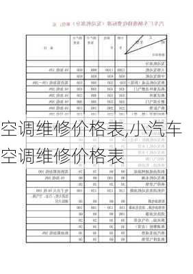 空调维修价格表,小汽车空调维修价格表