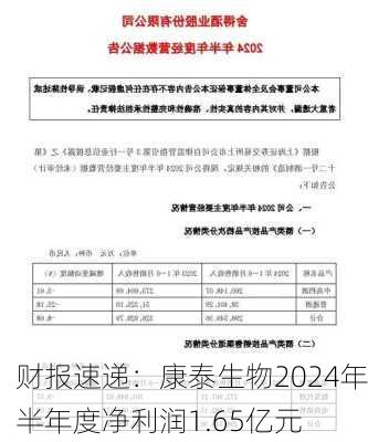 财报速递：康泰生物2024年半年度净利润1.65亿元