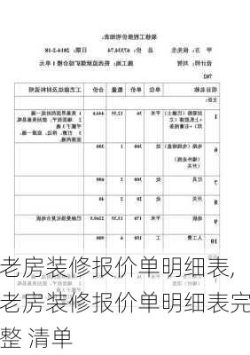 老房装修报价单明细表,老房装修报价单明细表完整 清单