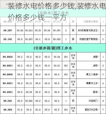 装修水电价格多少钱,装修水电价格多少钱一平方