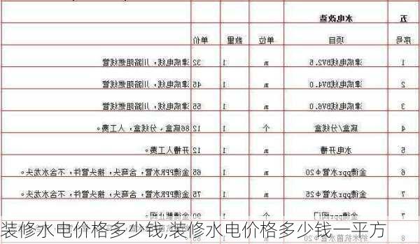 装修水电价格多少钱,装修水电价格多少钱一平方