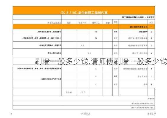 刷墙一般多少钱,请师傅刷墙一般多少钱