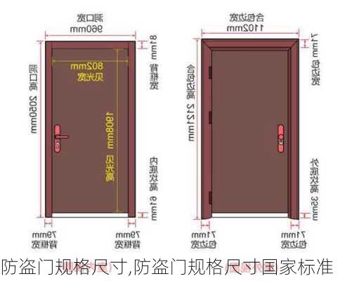 防盗门规格尺寸,防盗门规格尺寸国家标准