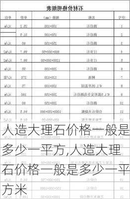 人造大理石价格一般是多少一平方,人造大理石价格一般是多少一平方米