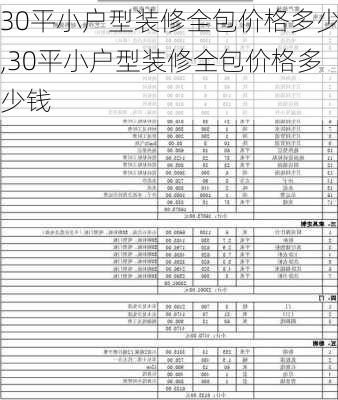 30平小户型装修全包价格多少,30平小户型装修全包价格多少钱