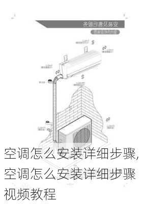 空调怎么安装详细步骤,空调怎么安装详细步骤 视频教程