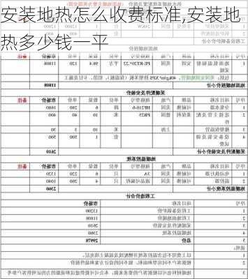 安装地热怎么收费标准,安装地热多少钱一平