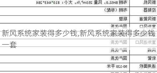 新风系统家装得多少钱,新风系统家装得多少钱一套