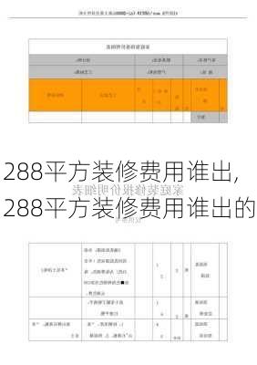 288平方装修费用谁出,288平方装修费用谁出的