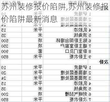 苏州装修报价陷阱,苏州装修报价陷阱最新消息