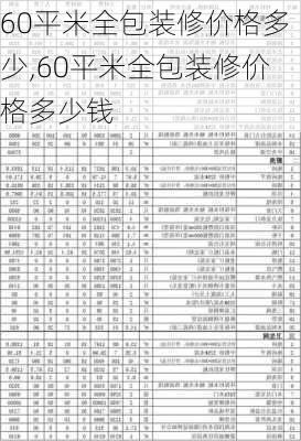 60平米全包装修价格多少,60平米全包装修价格多少钱