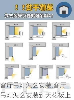 客厅吊灯怎么安装,客厅吊灯怎么安装到天花板上