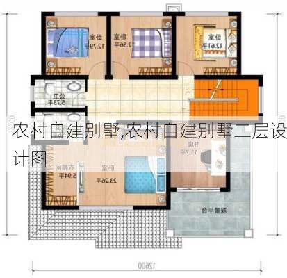 农村自建别墅,农村自建别墅二层设计图