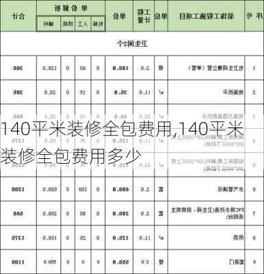 140平米装修全包费用,140平米装修全包费用多少