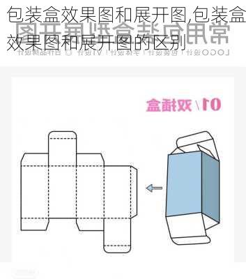 包装盒效果图和展开图,包装盒效果图和展开图的区别