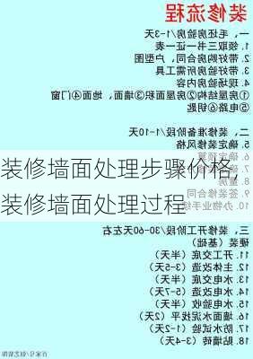 装修墙面处理步骤价格,装修墙面处理过程