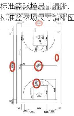 标准篮球场尺寸清晰,标准篮球场尺寸清晰图一