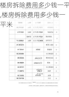 楼房拆除费用多少钱一平,楼房拆除费用多少钱一平米