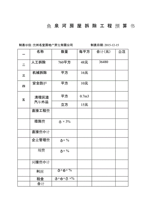 楼房拆除费用多少钱一平,楼房拆除费用多少钱一平米