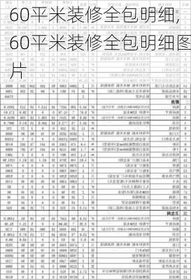 60平米装修全包明细,60平米装修全包明细图片