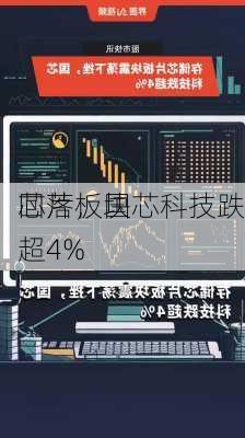 芯片板块
回落，国芯科技跌超4%