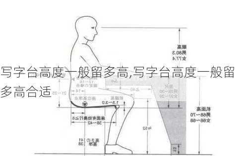 写字台高度一般留多高,写字台高度一般留多高合适