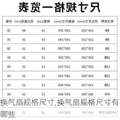 换气扇规格尺寸,换气扇规格尺寸有哪些