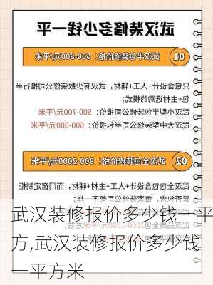 武汉装修报价多少钱一平方,武汉装修报价多少钱一平方米