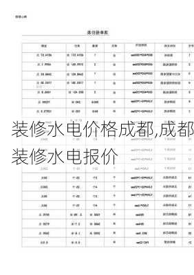 装修水电价格成都,成都装修水电报价