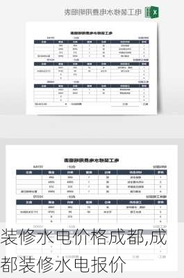 装修水电价格成都,成都装修水电报价