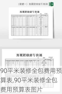 90平米装修全包费用预算表,90平米装修全包费用预算表图片