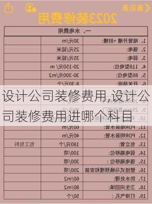 设计公司装修费用,设计公司装修费用进哪个科目