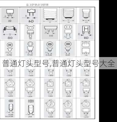 普通灯头型号,普通灯头型号大全