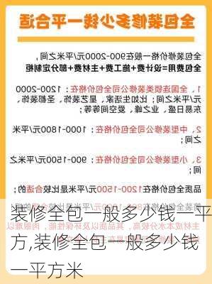 装修全包一般多少钱一平方,装修全包一般多少钱一平方米