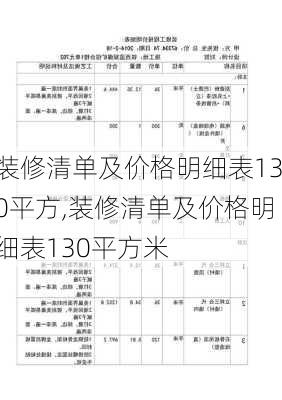 装修清单及价格明细表130平方,装修清单及价格明细表130平方米