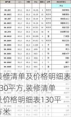 装修清单及价格明细表130平方,装修清单及价格明细表130平方米