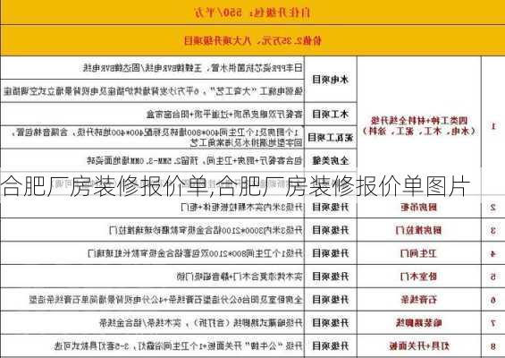 合肥厂房装修报价单,合肥厂房装修报价单图片