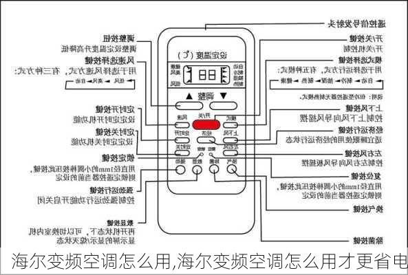 海尔变频空调怎么用,海尔变频空调怎么用才更省电