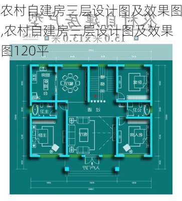 农村自建房三层设计图及效果图,农村自建房三层设计图及效果图120平