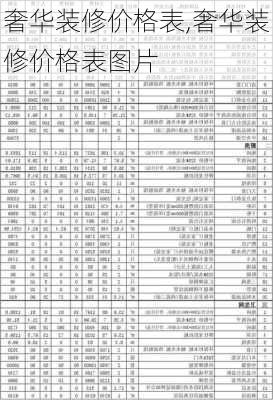 奢华装修价格表,奢华装修价格表图片