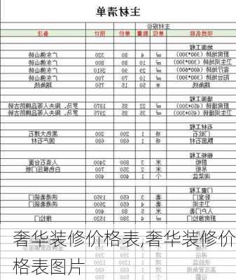 奢华装修价格表,奢华装修价格表图片