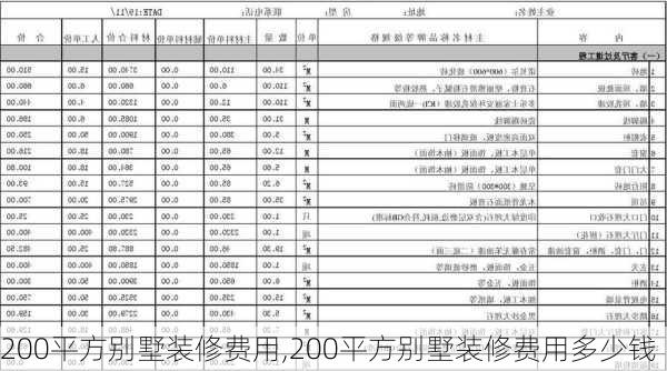 200平方别墅装修费用,200平方别墅装修费用多少钱