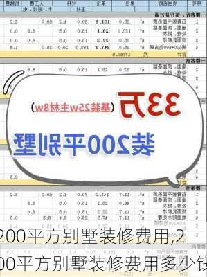 200平方别墅装修费用,200平方别墅装修费用多少钱