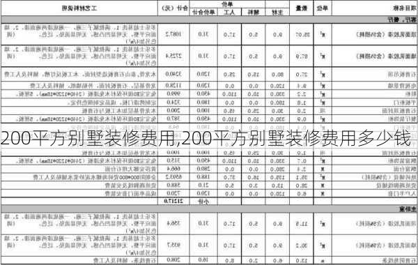 200平方别墅装修费用,200平方别墅装修费用多少钱