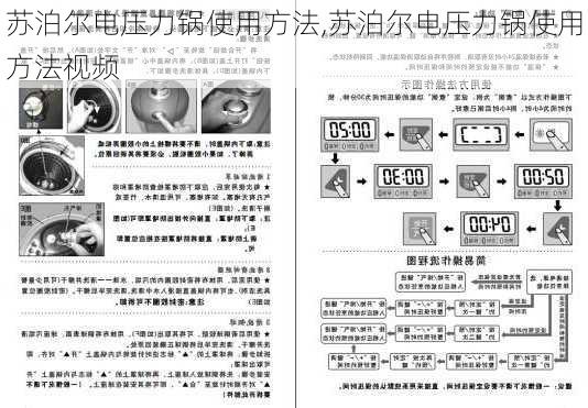 苏泊尔电压力锅使用方法,苏泊尔电压力锅使用方法视频