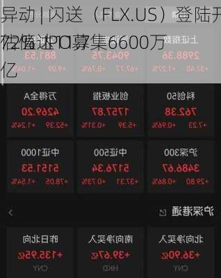 
异动 | 闪送（FLX.US）登陆开盘涨1.72%  IPO募集6600万
估值达11.7亿
